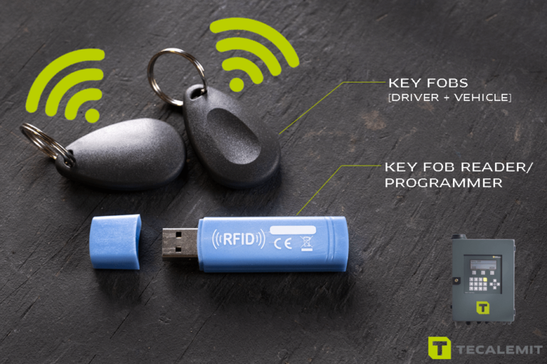 Fuel Management System Keys TECALEMIT power basics