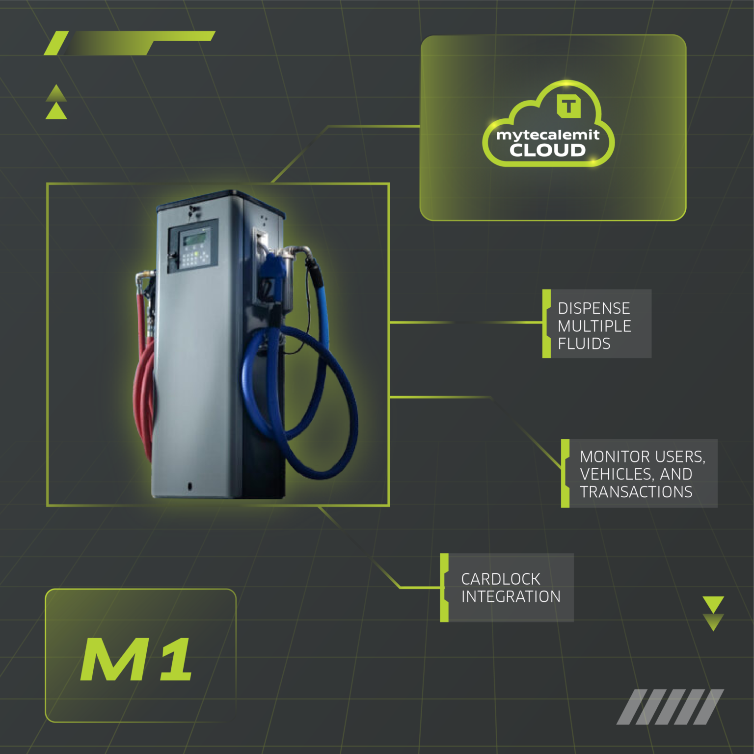 Commercial M1 DUAL HOSE DISPENSER FUEL MANAGEMENT SYSTEM AND DISPENSER TECALEMIT USA
