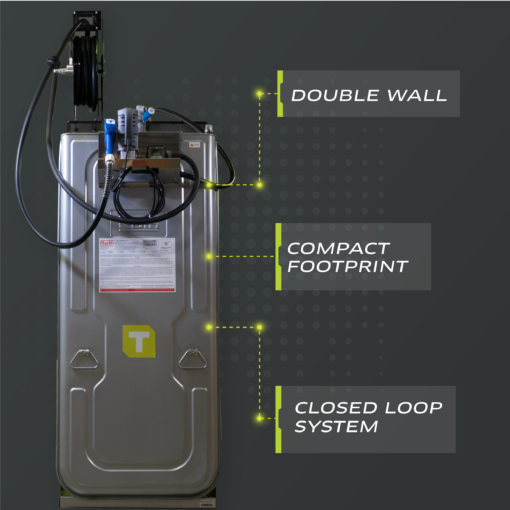 DEF PRO ALL IN ONE MINI⁺ ROTH DOUBLE WALL TANK - TECALEMIT USA