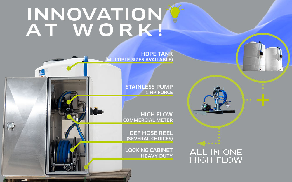 TECALEMIT's DEF Mini Bulk High Flow System