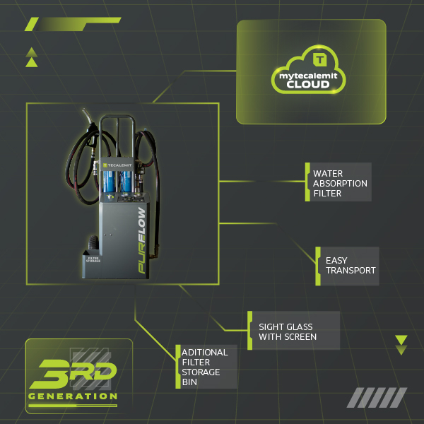 PureFlow Fuel Polisher - Image 3